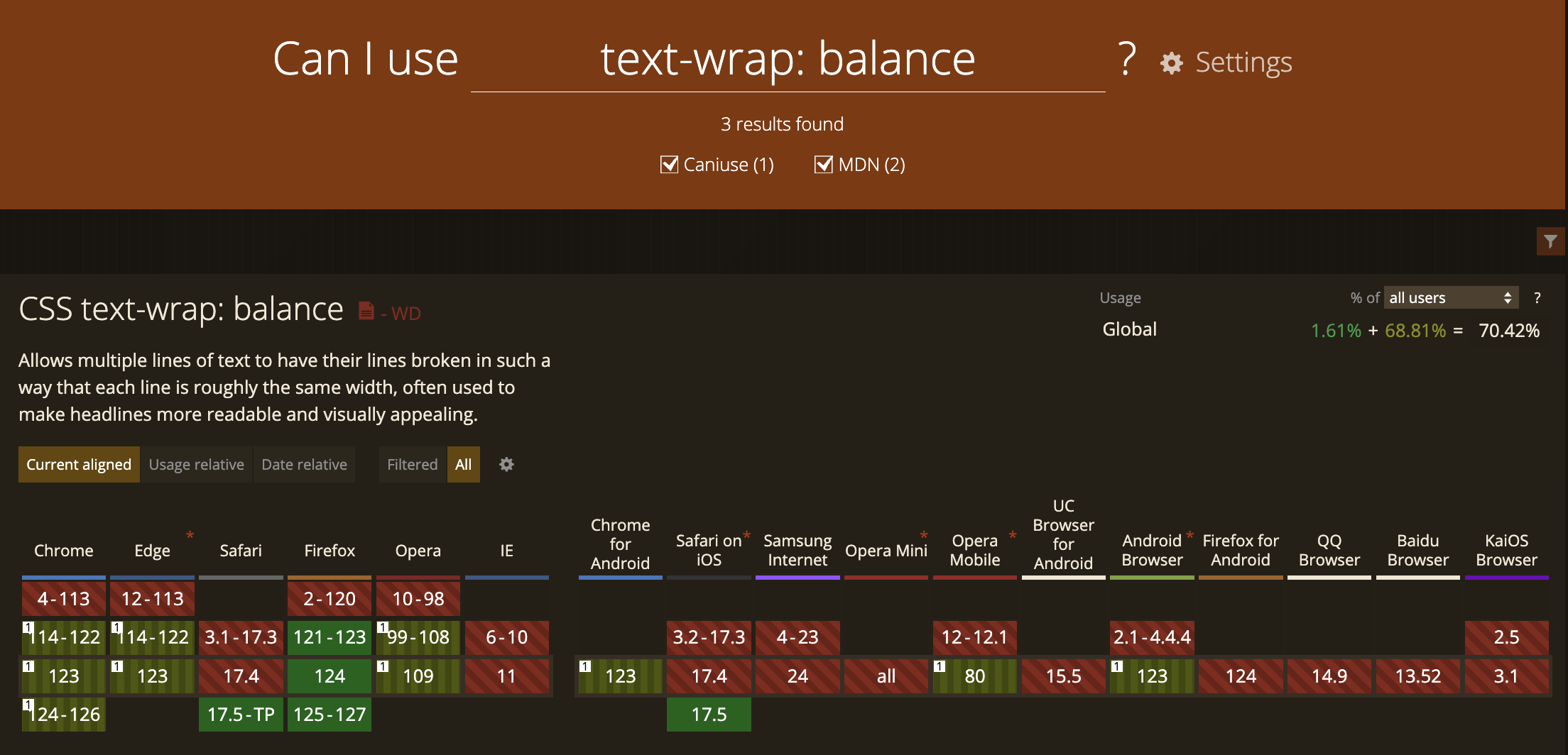 text-wrap: balance Browser Compatibility