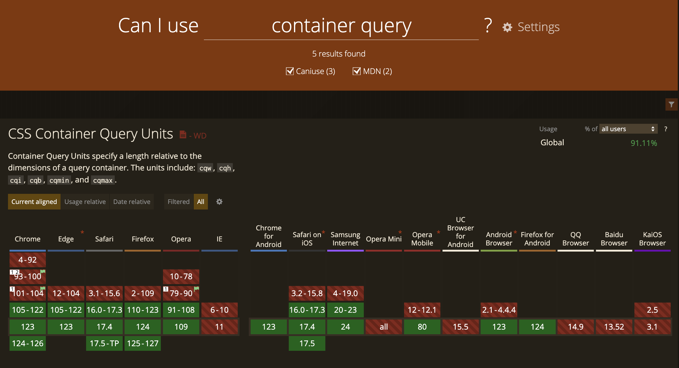 Container Query Browser Compatibility