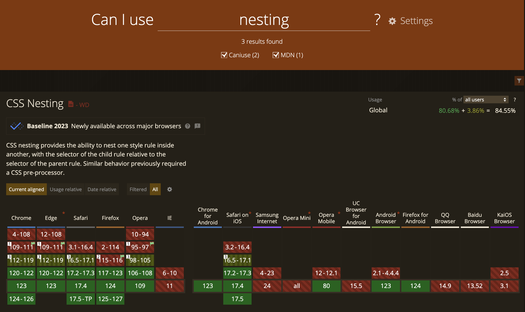 Nesting Browser Compatibility