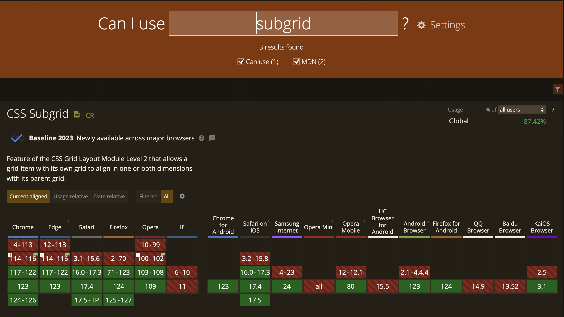 Subgrid Browser Compatibility