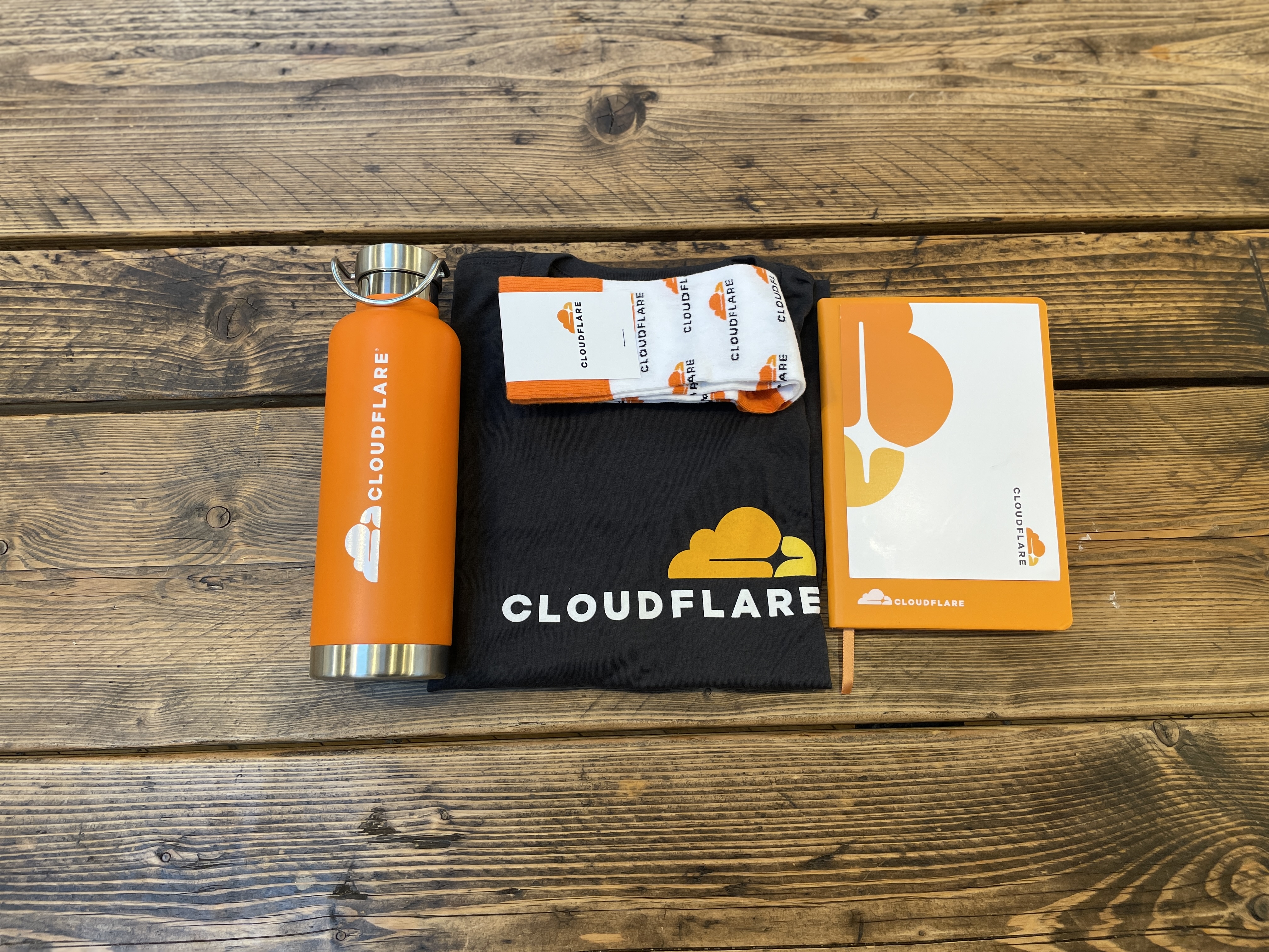 Cloudflare