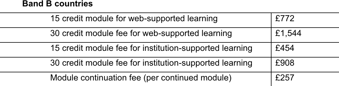 Tuition Fees