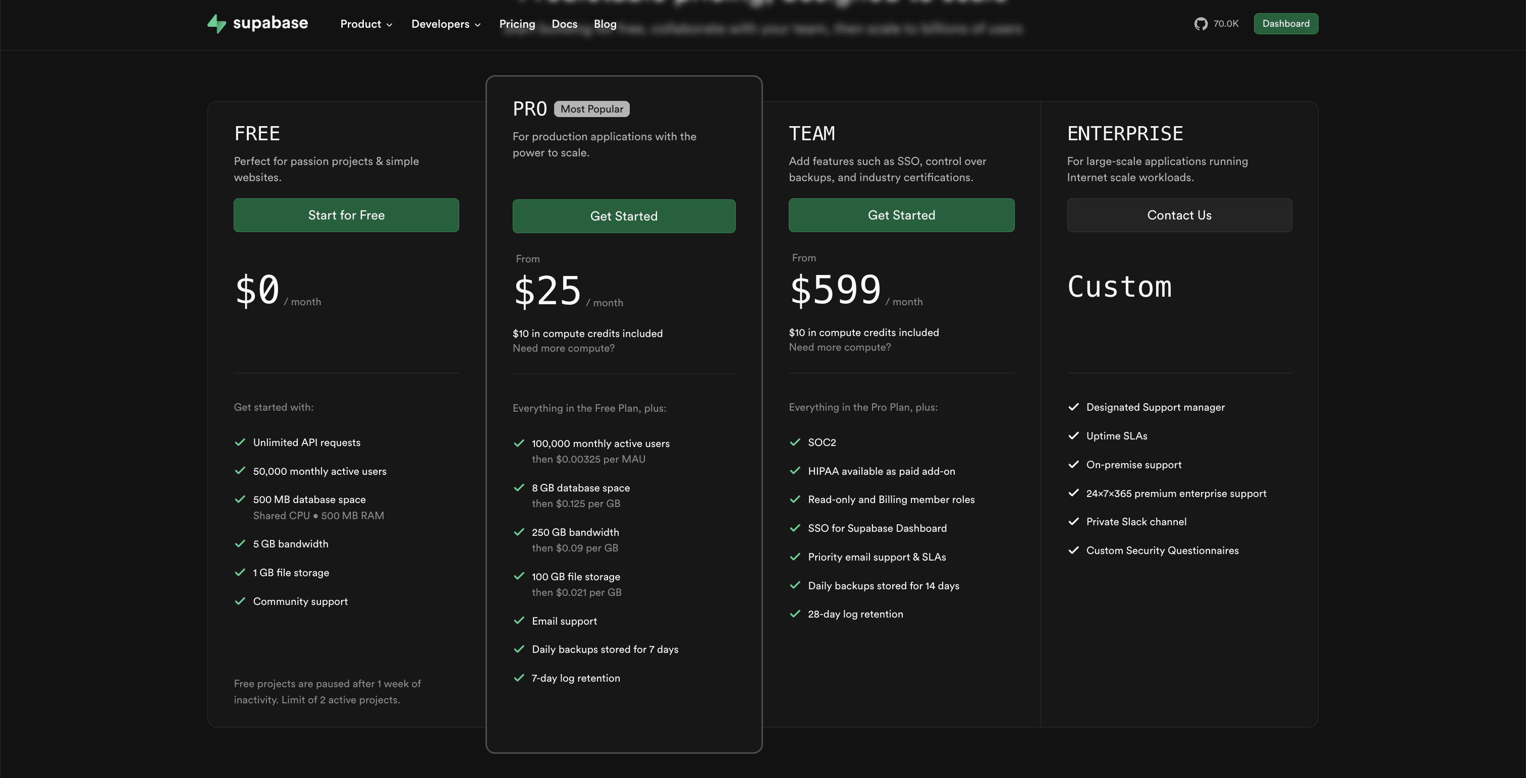 Supabase Pricing